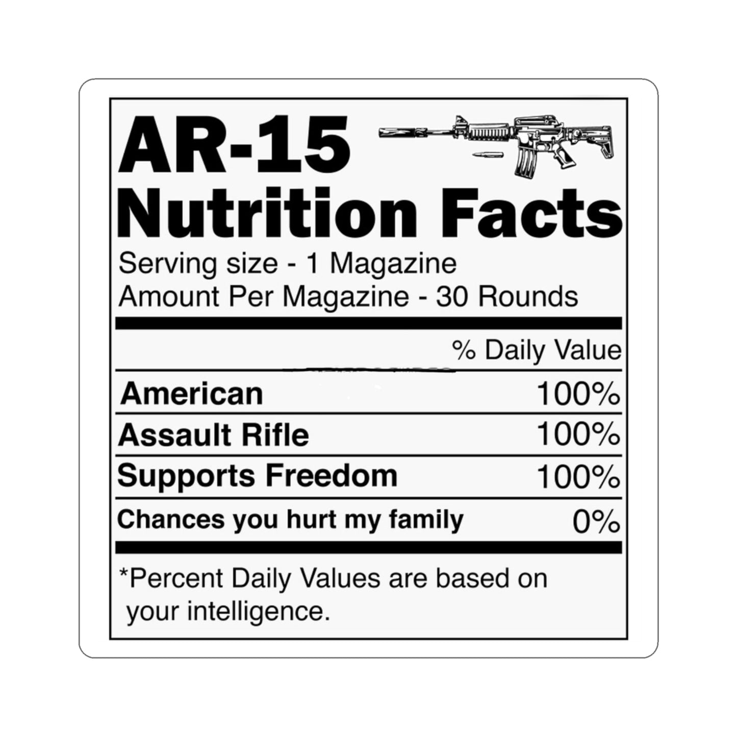 AR NUTRITION FACTS